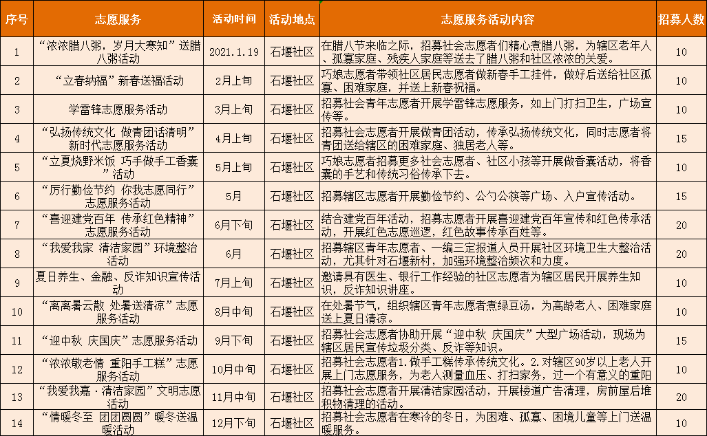 关于澳门一码一码查询网站与文明解释解析落实的文章