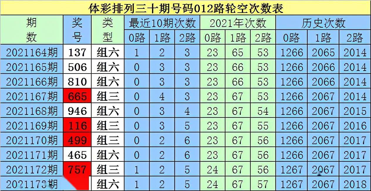 二四六白姐一肖一码，解析与落实精选解释