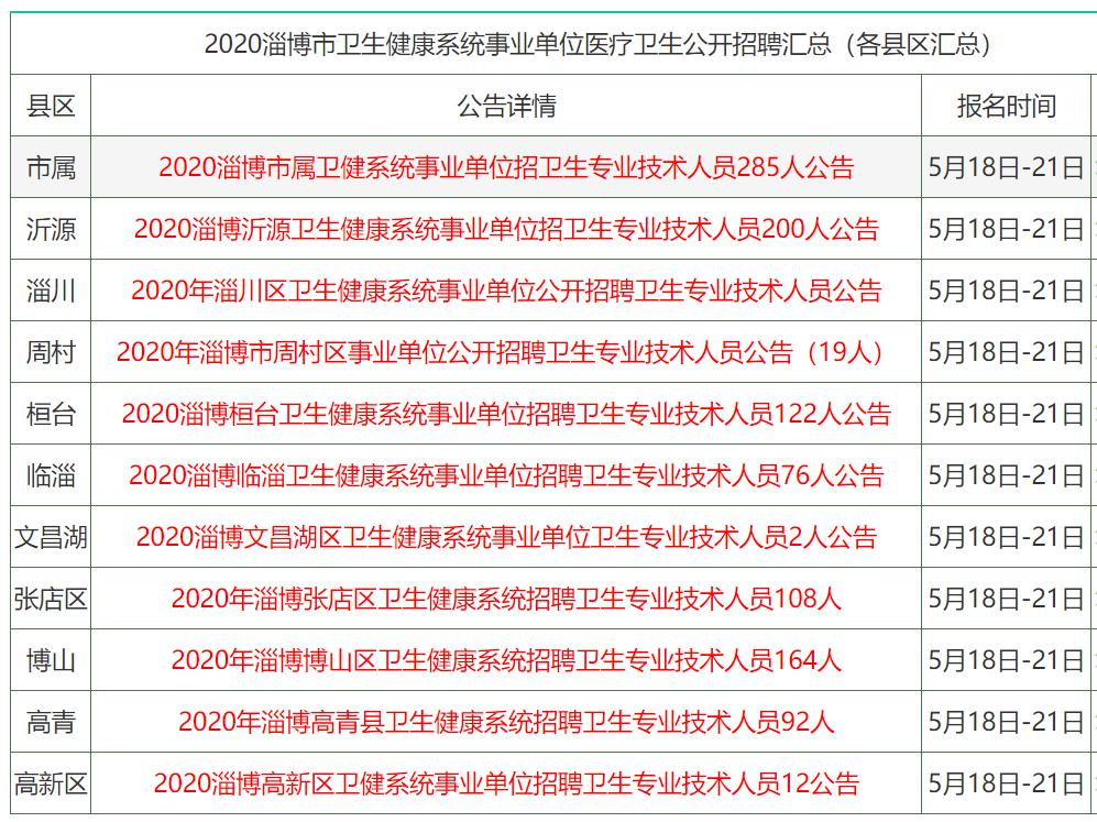 港澳内部一码资料汇总与精选资料解析大全