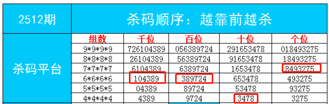 管家婆肖一码最准解析大全，一肖一码一一子中特7955精选资料深度剖析