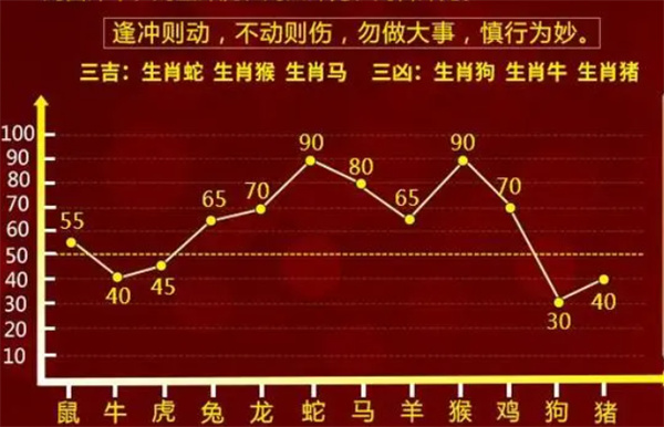 澳码精准100%一肖一码最准肖与富强的解析落实