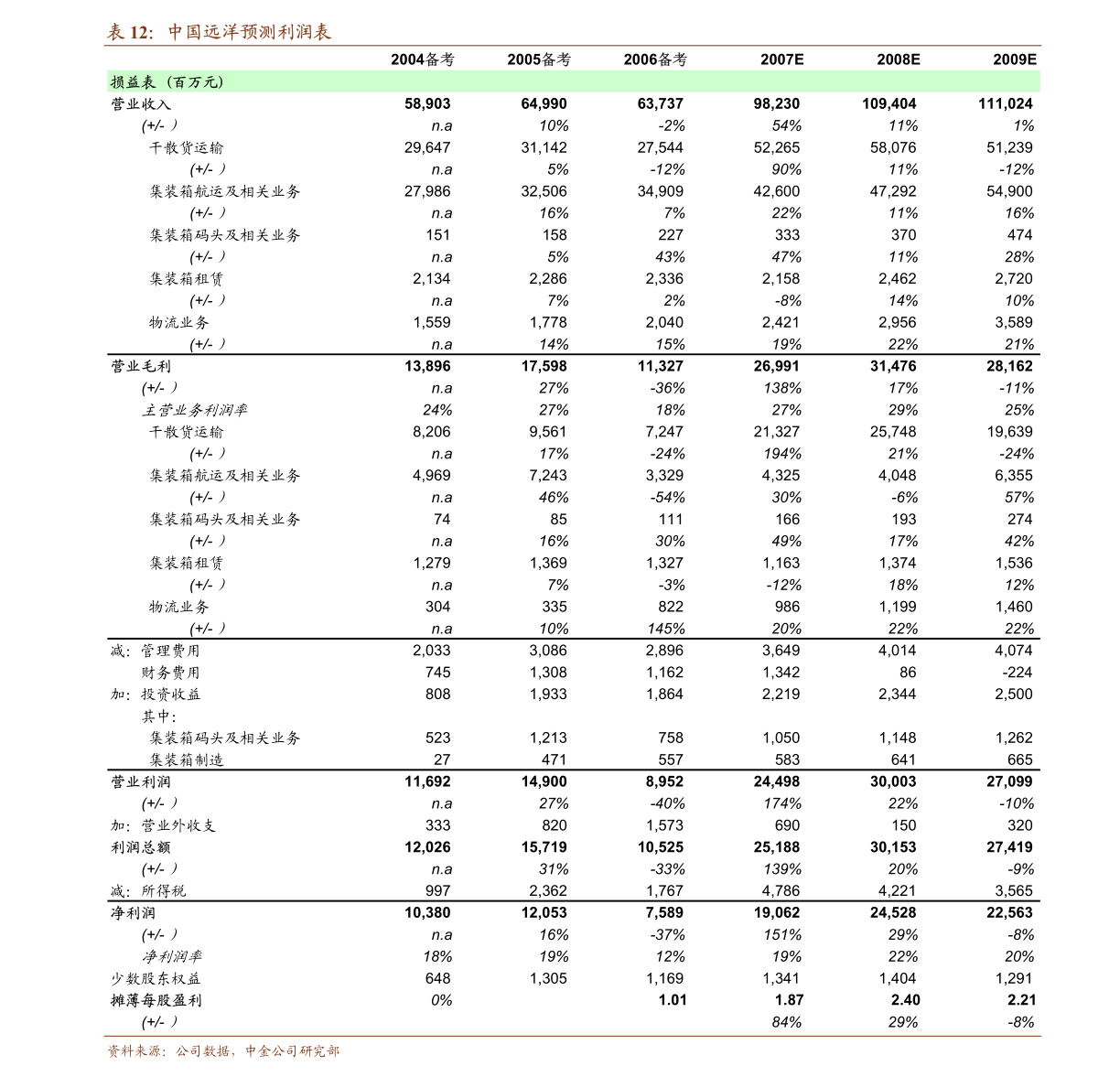 2024-2025年新奥正版资料免费大全与富强解析落实详解