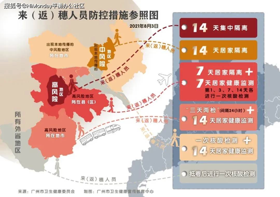 广东省CCTV地址概览，探寻广东地区的CCTV分布与特色