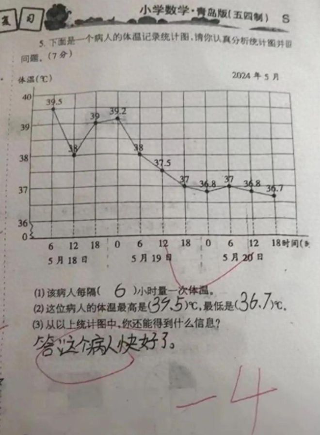 五个月孩子体温的正常范围及其管理