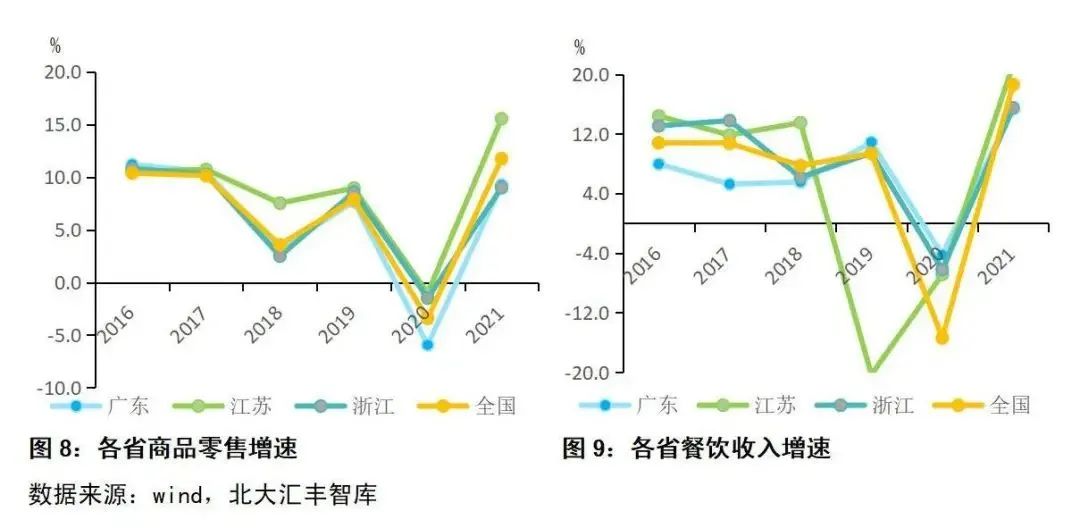 广东省超市评估，探索零售业的繁荣与进步