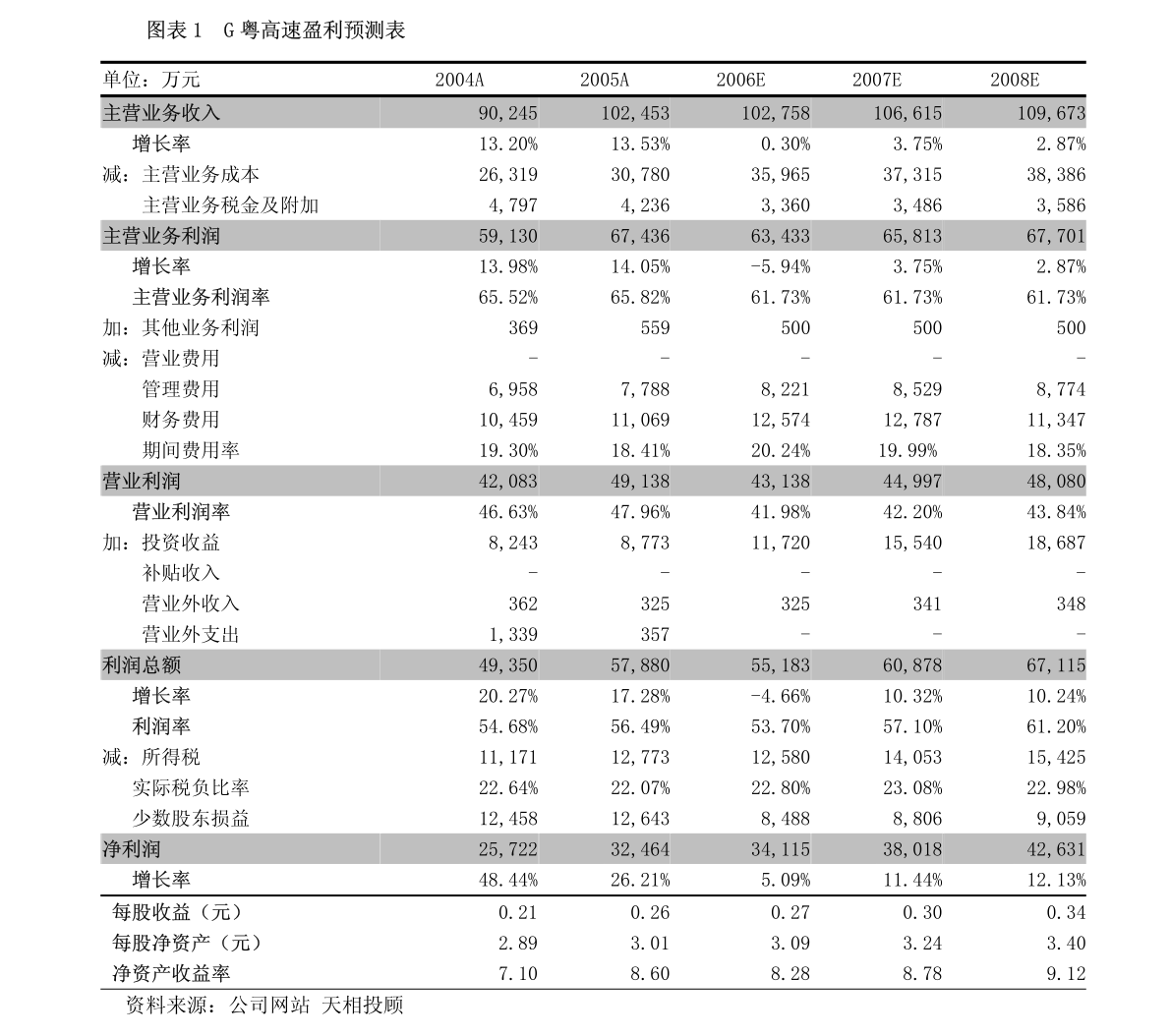 广东香缘有限公司，探索与成长的轨迹