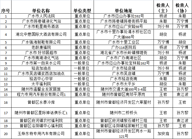 九个月宝宝的呕吐状况，原因分析及应对方法