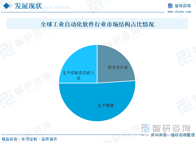 广东省碳核查机构的发展与重要性