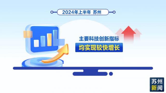 江苏省科技厅项目申报，引领科技创新的驱动力