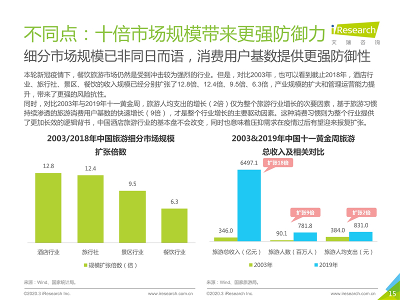 广东省今日疫情状况观察与解析