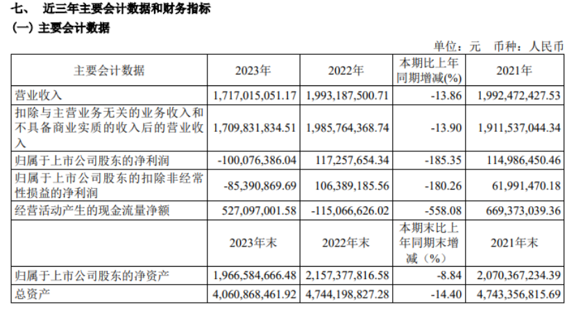 江苏冬宝科技工资探究