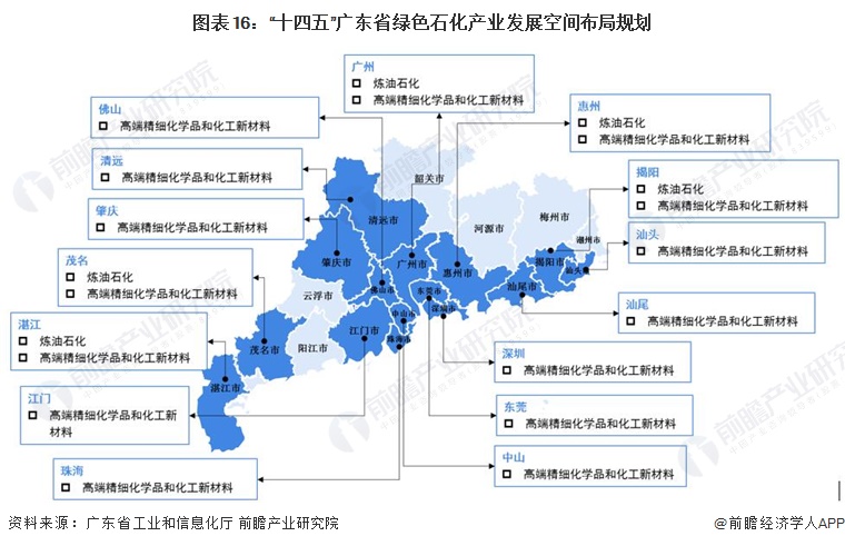 广东省社康发展的多维视角