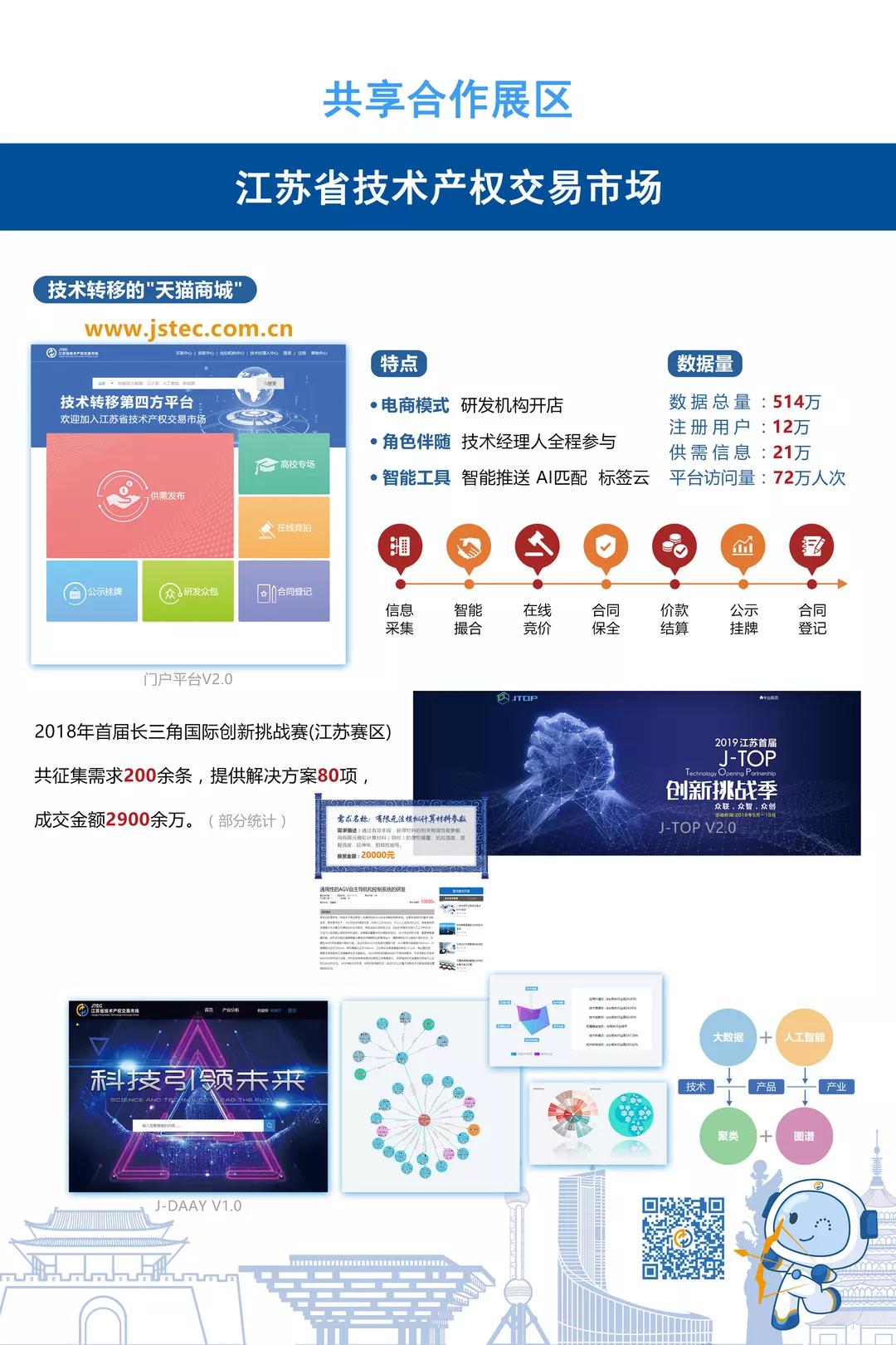 江苏省科技厅网站分享，科技创新的窗口与平台